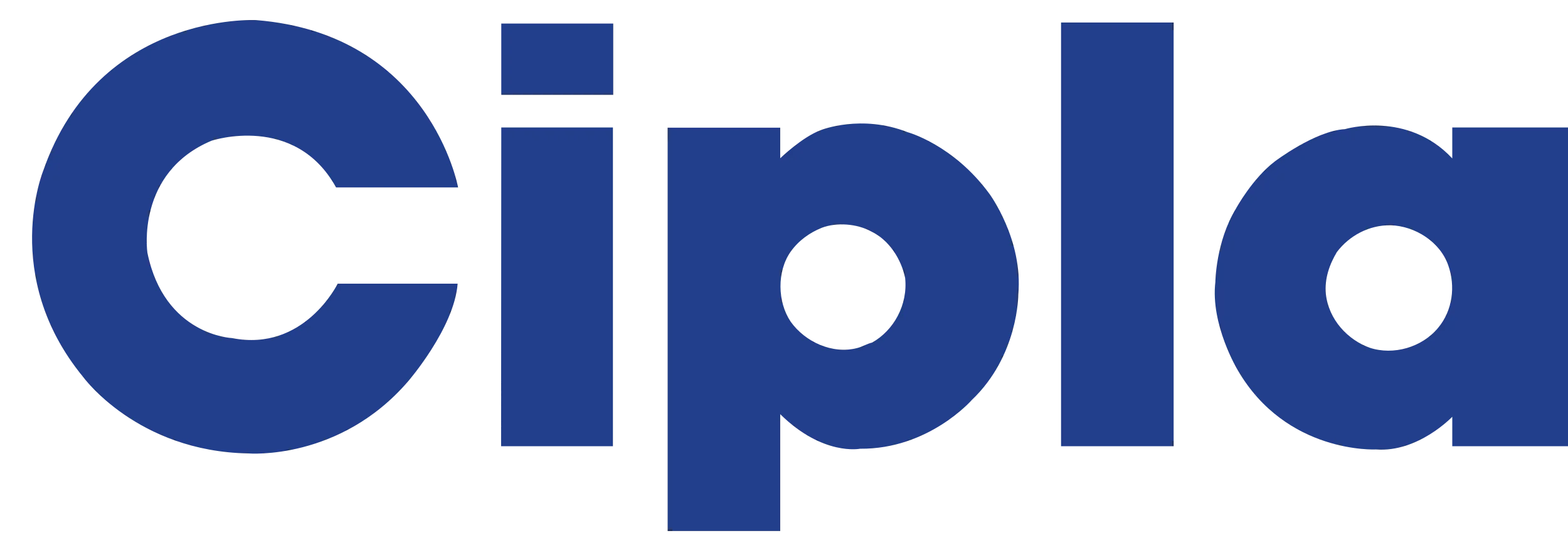 Cipla logo